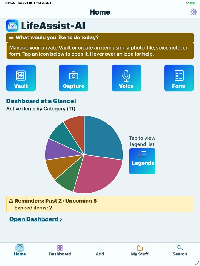 LifeAssist-AI build 10 Home on iPad, showing category chart and exact reminder counts